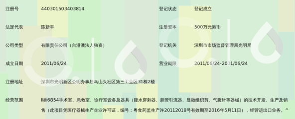 联合微创医疗器械
