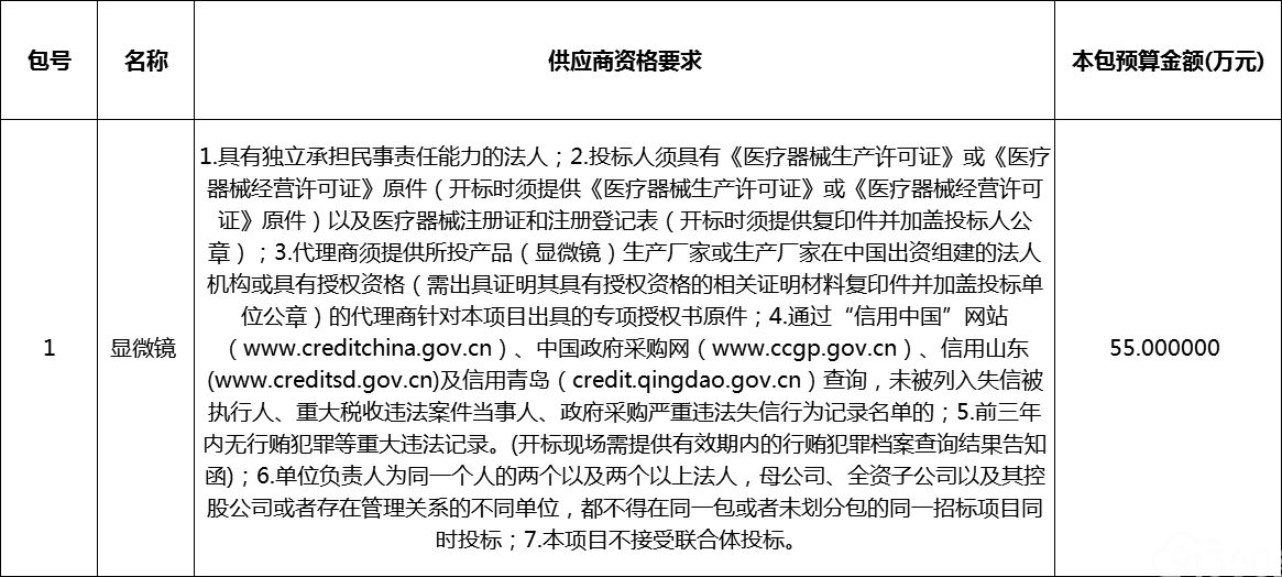莱西市人民医院显微镜采购项目公开招标公告