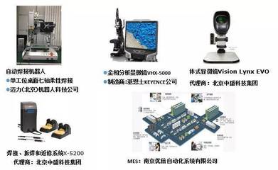 Vision China 北京的站前路演,你知道吗?